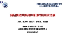 刘  伟  随钻核磁共振测井原理样机研究